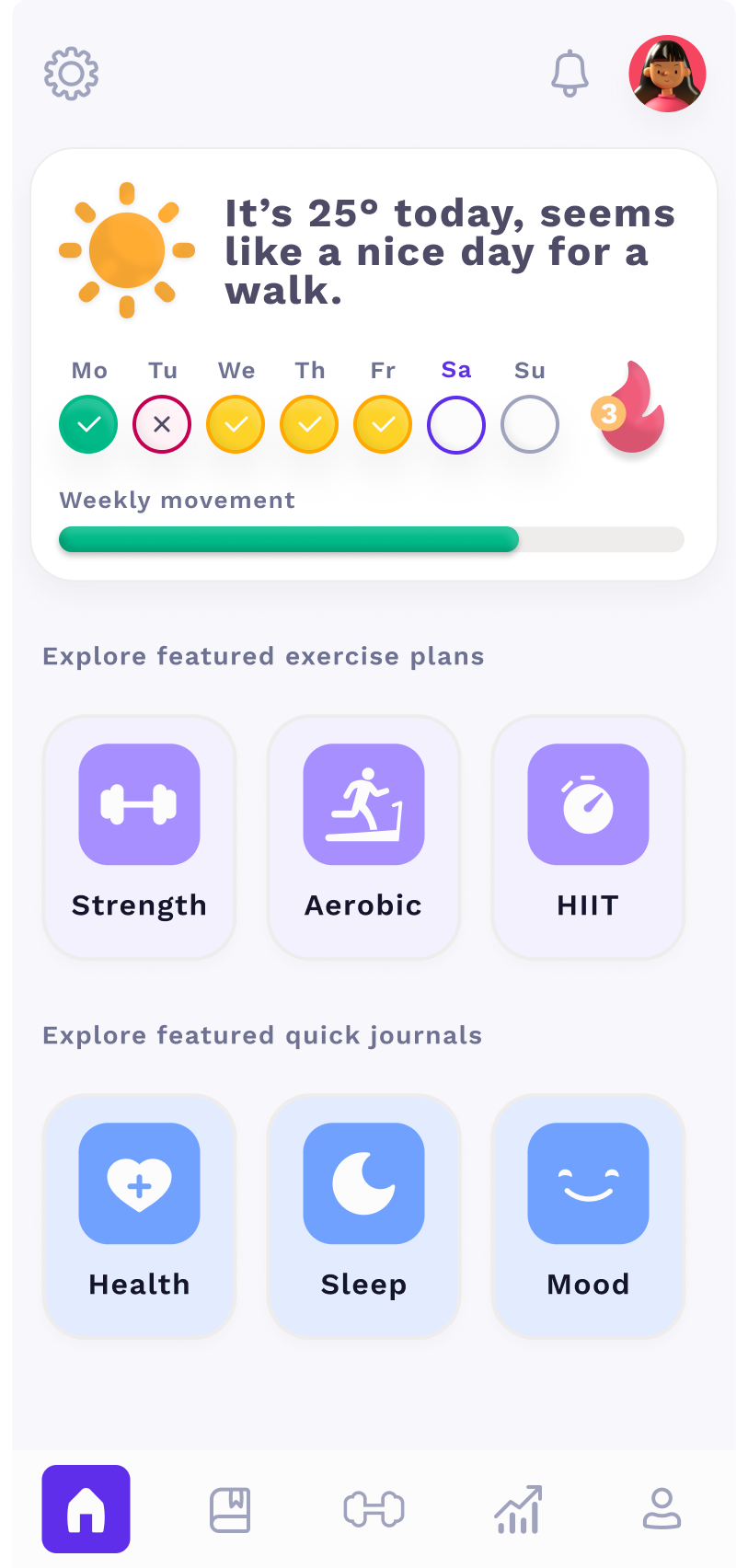 Metaboly patient homepage