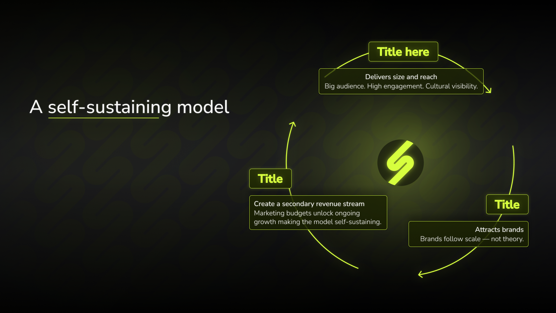 Slide 3